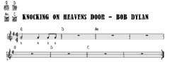 Knocking On Heavens Door - Guitar Lesson